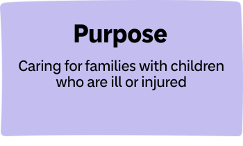Ronald McDonald House Purpose